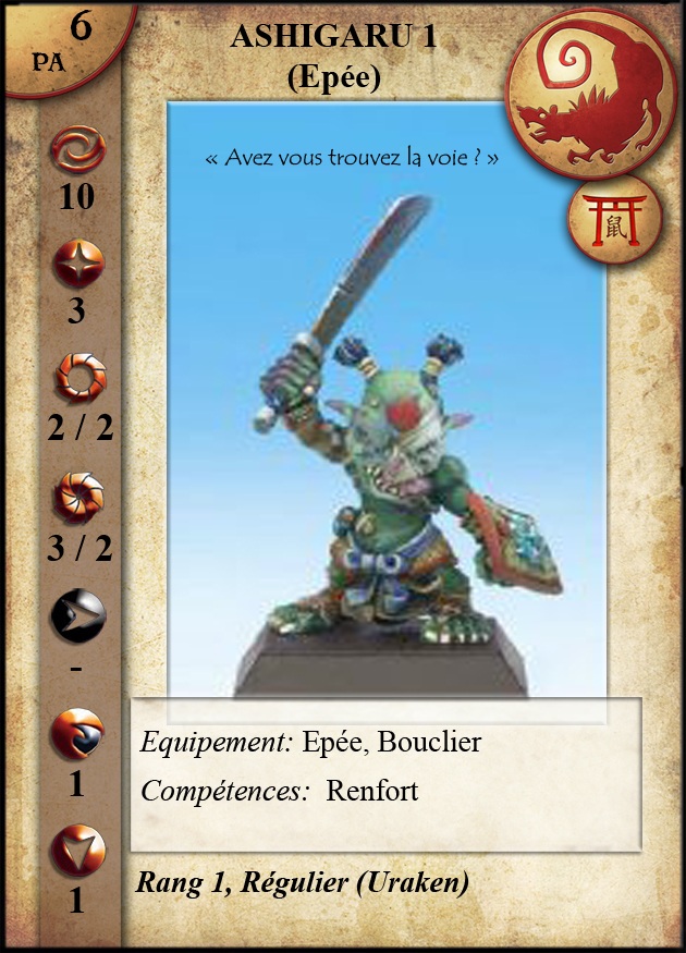 gobura ashigaru2